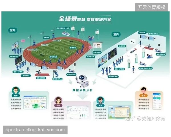 体育场馆数字化升级如果缺乏城市商圈的底层数据接口，智慧体育将沦为低效的观演孤岛